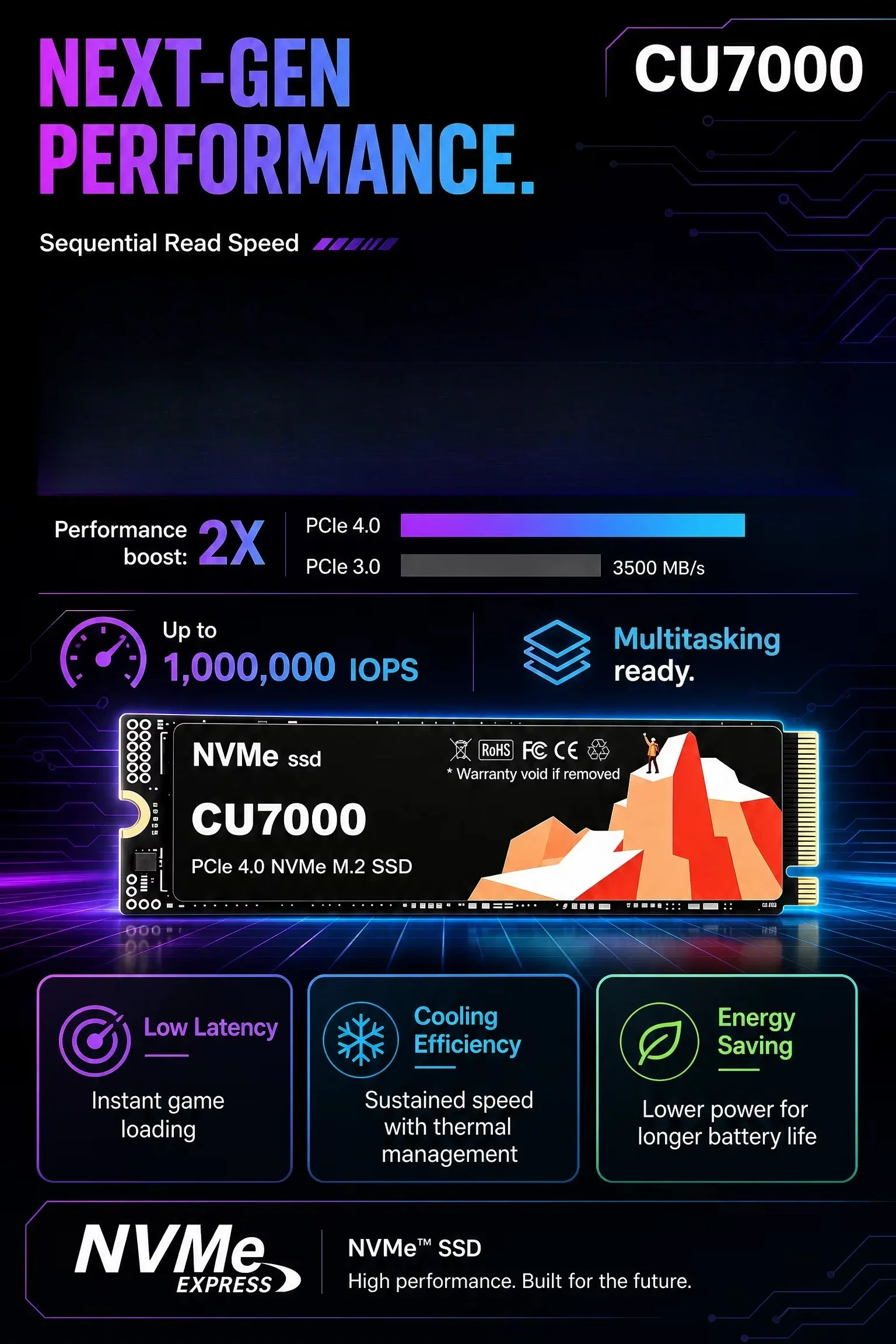 CU7000 SSD M.2 NVMe Dahili Kat - M.2 Nvme 4Tb Pcie 4.0 Ssd incelemesi ve fiyatı
