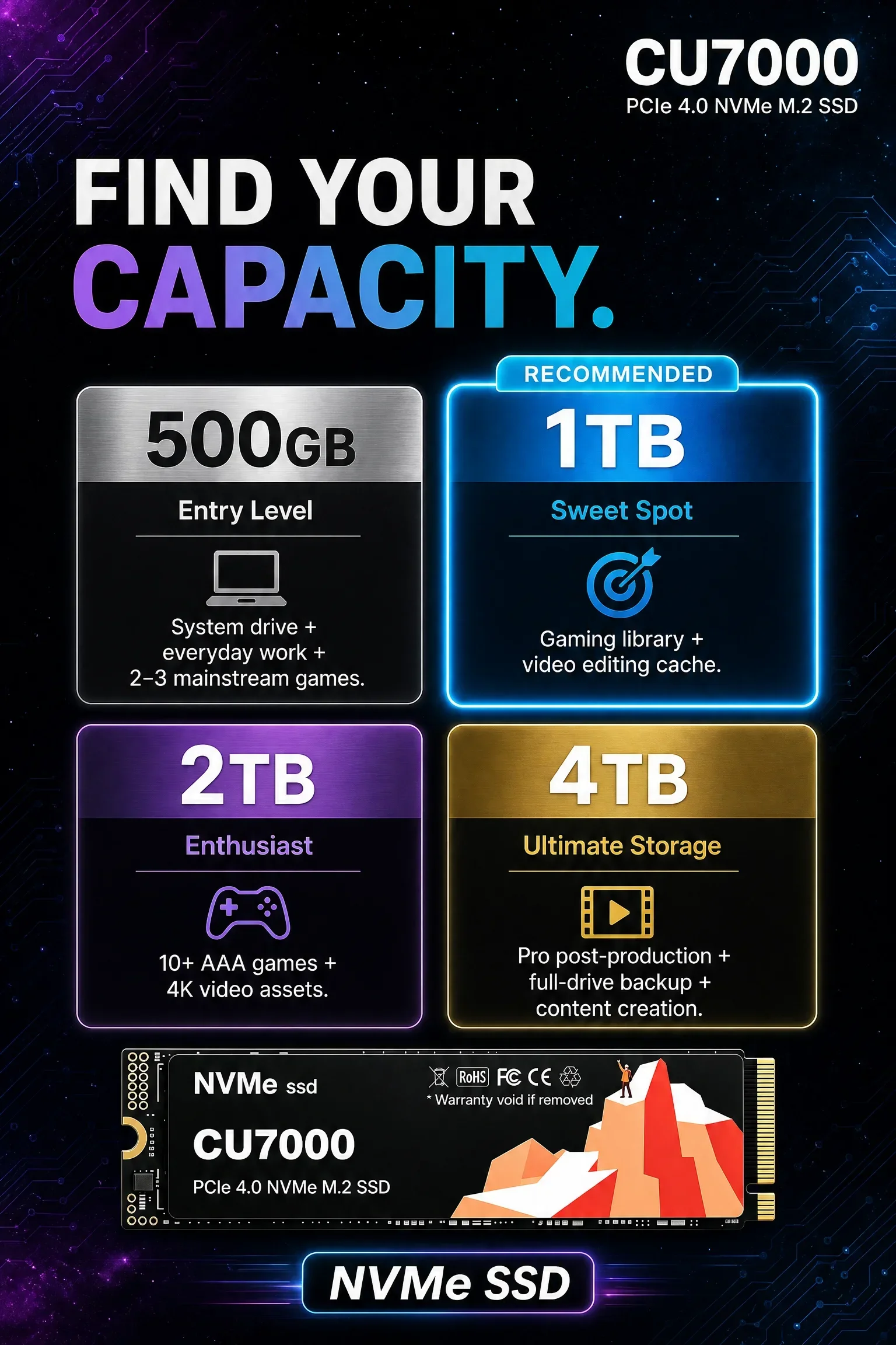 CU7000 SSD M.2 NVMe Dahili Kat - M.2 Nvme 4Tb Pcie 4.0 Ssd incelemesi ve fiyatı