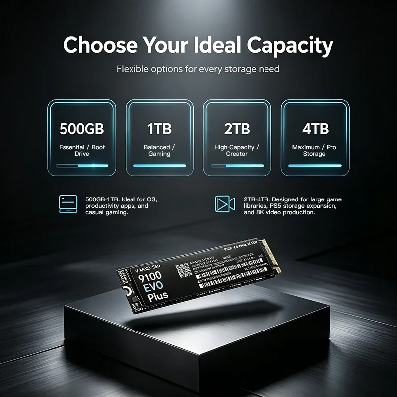 9100 EVO PLUS M.2 NVMe SSD: Oy - M.2 Nvme 4Tb Pcie 4.0 Ssd incelemesi ve fiyatı